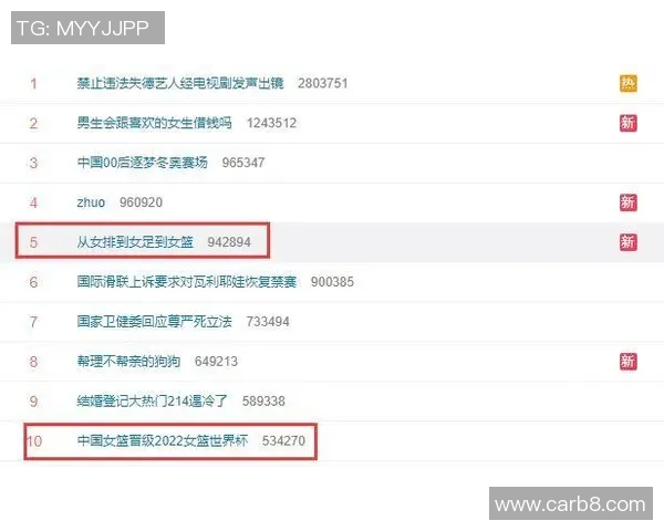排球意识排行榜揭晓上海排球队荣登第九位引发关注与讨论 排球意识排行榜揭晓上海排球队荣登第九位引发关注与讨论