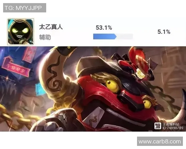 王者荣耀热议TES战队灵活性引发的战术争论与未来发展分析 王者荣耀热议TES战队灵活性引发的战术争论与未来发展分析