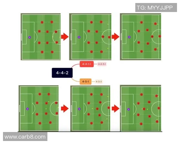 赛后分析：武汉足球队与深圳足球队在比赛中的战术灵活性对比探讨