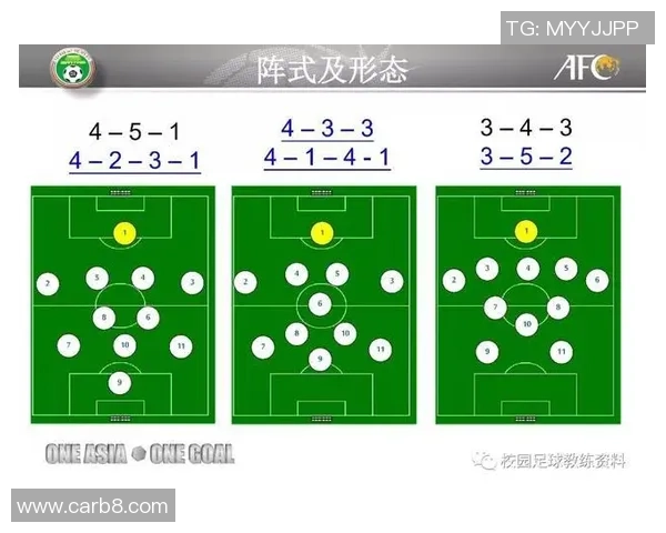 重庆足球队边路渗透革新探讨与战术分析全景呈现 重庆足球队边路渗透革新探讨与战术分析全景呈现