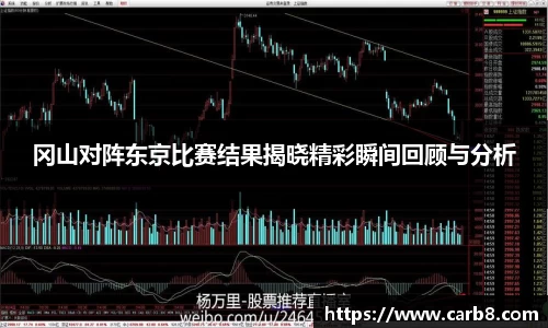 富易堂