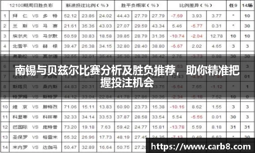 南锡与贝兹尔比赛分析及胜负推荐，助你精准把握投注机会