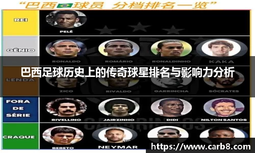 巴西足球历史上的传奇球星排名与影响力分析